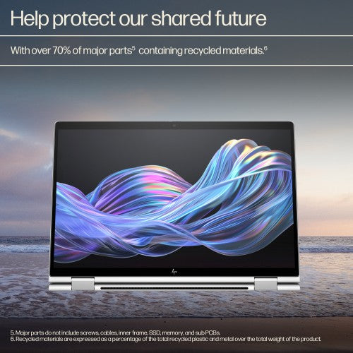 HP EliteBook X Flip G1i 14 inch Notebook Next Gen AI PC Wolf Pro Security Edition Intel Core Ultra 7 258V Hybrid (2-in-1) 35.6 cm (14") Touchscreen 2.5K 32 GB LPDDR5x-SDRAM Wi-Fi 7 (802.11be) Windows 11 Pro