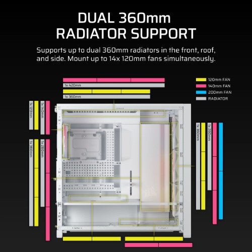 Corsair FRAME 5000D RS ARGB Midi Tower White