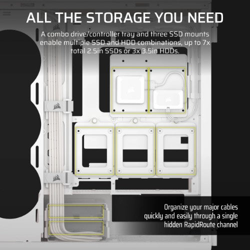 Corsair iCUE LINK 5000T LX RGB Midi Tower White