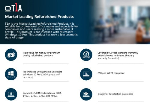 T1A Lenovo ThinkPad T580 Refurbished Intel® Core™ i7 i7-8650U Laptop 39.6 cm (15.6") Full HD 32 GB DDR4-SDRAM 512 GB SSD Windows 10 Pro UK English Black