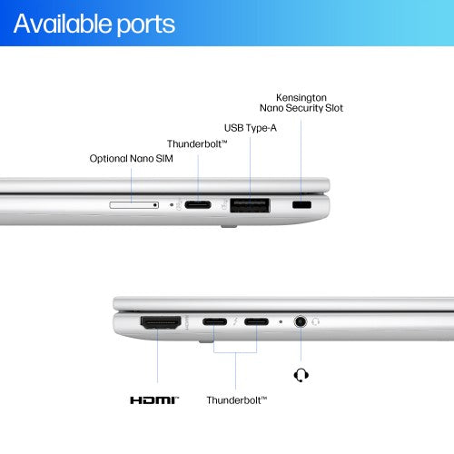 HP EliteBook X Flip G1i 14 inch Notebook Next Gen AI PC Wolf Pro Security Edition Intel Core Ultra 7 258V Hybrid (2-in-1) 35.6 cm (14") Touchscreen WUXGA 32 GB LPDDR5x-SDRAM Wi-Fi 7 (802.11be) Windows 11 Pro