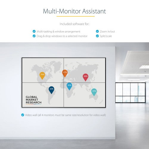 StarTech.com USB 3.0 to Quad HDMI Adapter, USB to 4x HDMI Monitor Converter for Windows (no support for macOS/ChromeOS/Linux) - TAA