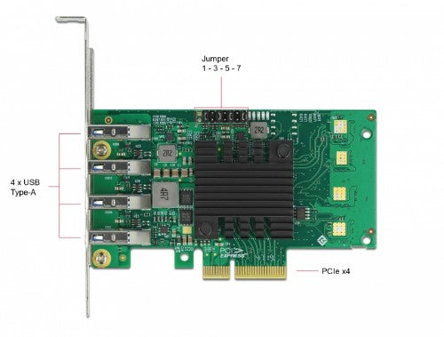 DeLOCK PCI Express x4 Card to 4 x external USB 3.0 Quad Channel - Low Profile Form Factor