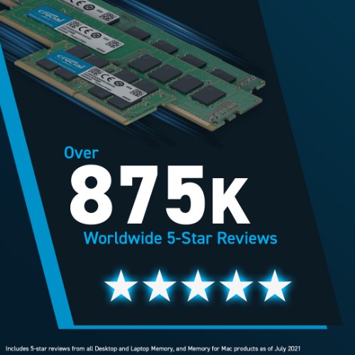 Crucial CT2K32G56C46S5 memory module 64 GB 2 x 32 GB DDR5 262-pin SO-DIMM