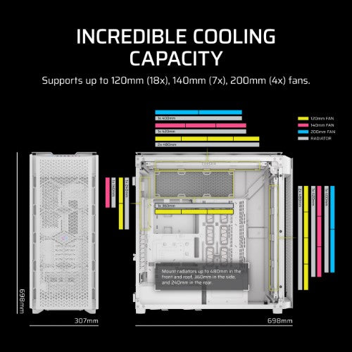 Corsair 9000D RGB AIRFLOW Full Tower White