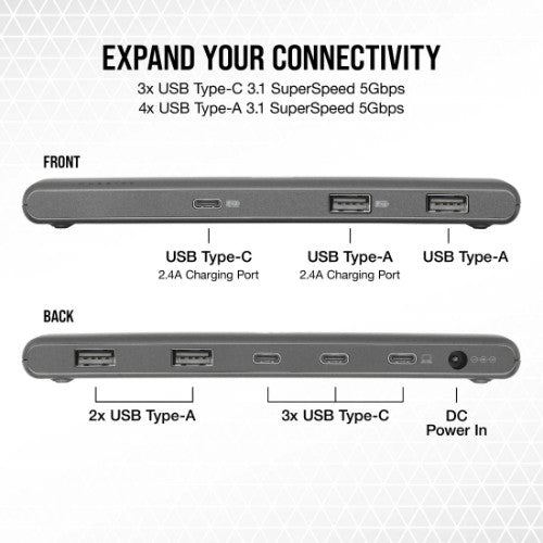 Corsair USB100 7-PORT USB-C/USB-A HUB USB Type-C 50000 Mbit/s Grey