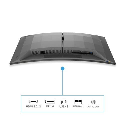 Philips Evnia 6000 34M2C6500/00 computer monitor 86.4 cm (34") 3440 x 1440 pixels Wide Quad HD QD-OLED Grey