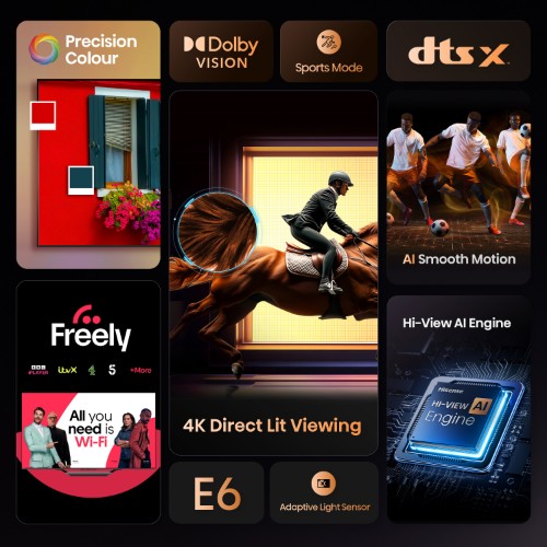 Hisense 65E6QTUK TV 165.1 cm (65") 4K Ultra HD Smart TV Wi-Fi Black 330 cd/m²