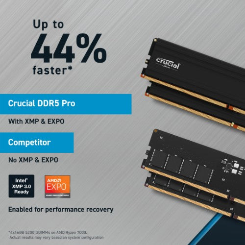 Crucial Pro CP32G56C46U5 memory module 32 GB 1 x 32 GB DDR5 288-pin DIMM