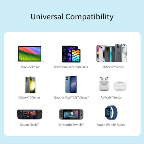 j5create JUP4370 70W GaN USB-C® 4-Port Charger