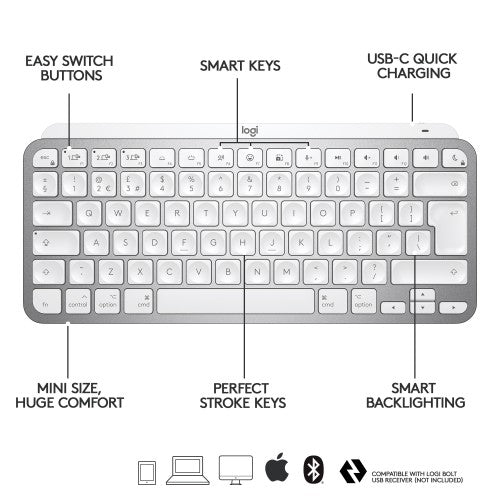 Logitech Master MX Keys Mini for Mac