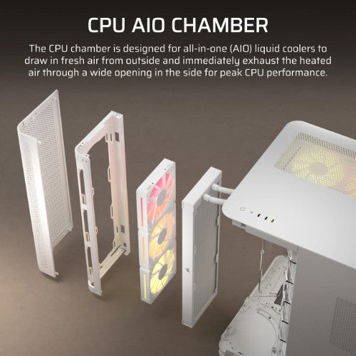 Corsair AIR 5400 LX-R RGB iCUE LINK Midi Tower White