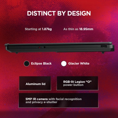 Lenovo Legion 5 15AGP11 AMD Ryzen™ AI 7 450 Laptop 38.9 cm (15.3") WQXGA 32 GB DDR5-SDRAM 1 TB SSD NVIDIA GeForce RTX 5060 Wi-Fi 7 (802.11be) Windows 11 Home English Black