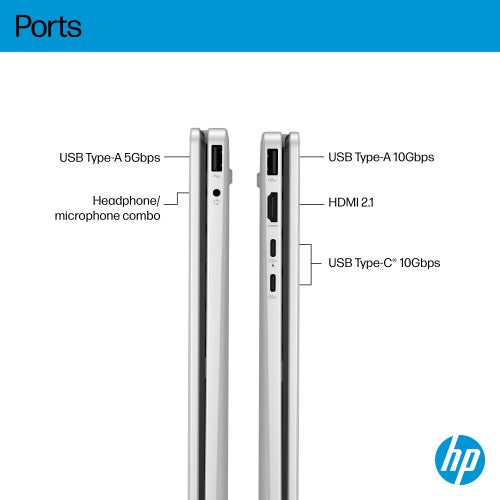 HP OmniBook 5 Flip 2-in-1 Laptop 14-fp0001nax Intel® Core™ i5 i5-1334U 35.6 cm (14") Touchscreen 2K 16 GB LPDDR5-SDRAM 512 GB SSD Wi-Fi 6 (802.11ax) Windows 11 Home Silver