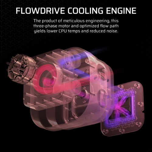 Corsair iCUE LINK TITAN 240 RX LCD Processor All-in-one liquid cooler 12 cm Black 1 pc(s)