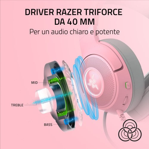 Razer RZ04-04730200-R3M1 headphones/headset Wired Head-band Calls/Music Rose