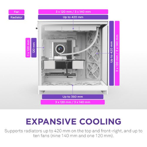 NZXT H9 Flow Midi Tower White