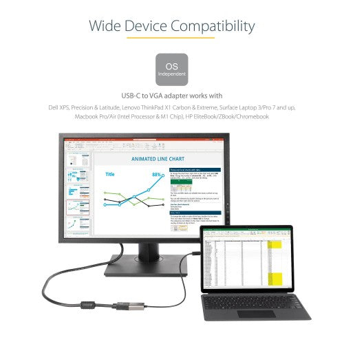 StarTech.com USB C to VGA Adapter - 1080p USB Type-C to VGA Adapter Dongle - USB-C (DP Alt Mode) to VGA Monitor/Display Video Converter - Thunderbolt 3 Compatible - 12" Long Attached Cable - Upgraded Version of CDP2VGA