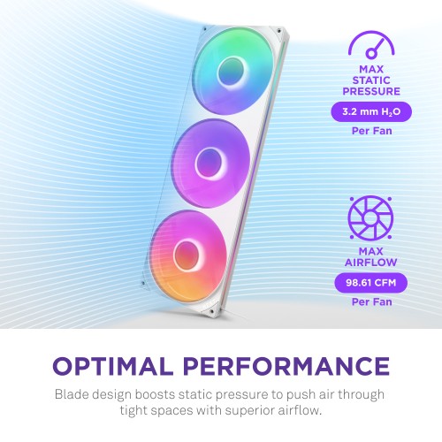 NZXT F420 RGB Core Computer case Fan 14 cm White 1 pc(s)
