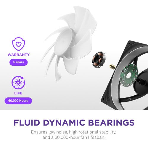 NZXT F420 RGB Core Computer case Fan 14 cm Black 1 pc(s)