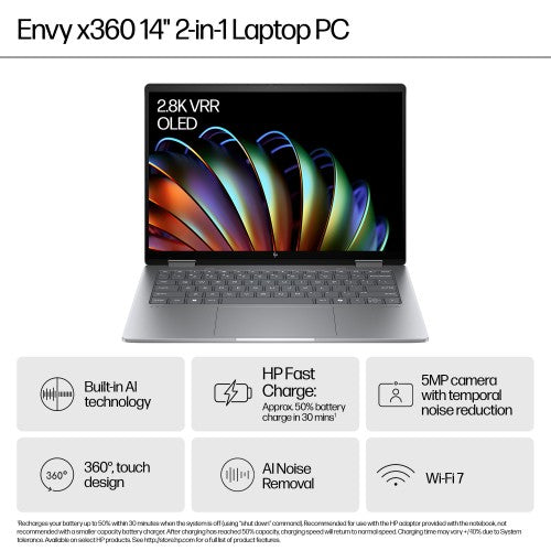 HP Elite x360 Envy x360 14-fa0004na AMD Ryzen™ 5 8640HS Hybrid (2-in-1) 35.6 cm (14") Touchscreen 2K 16 GB LPDDR5-SDRAM 512 GB SSD Wi-Fi 6E (802.11ax) Windows 11 Home AI PC Silver