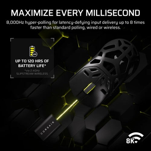 Corsair SABRE v2 PRO mouse Gaming Right-hand Bluetooth + USB Type-C Optical 33000 DPI