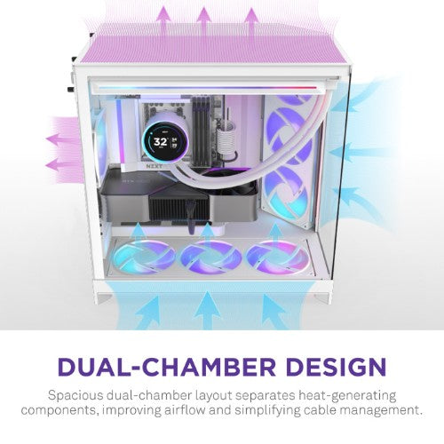 NZXT H9 Flow RGB Midi Tower White