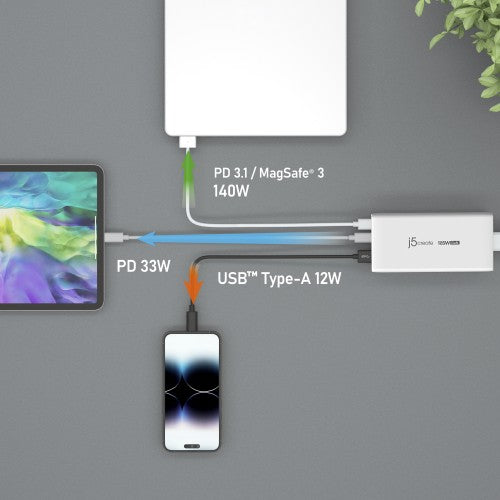 j5create JUP37185W 185W GaN PD 3.1 USB-C® 3-Port Charger-UK, Black
