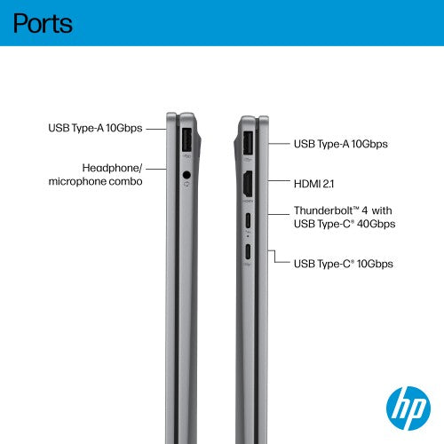 HP OmniBook X FlipNGAI 14-fm0001na Copilot+ PC Intel Core Ultra 7 256V Hybrid (2-in-1) 35.6 cm (14") Touchscreen 3K 16 GB LPDDR5x-SDRAM 1 TB SSD Wi-Fi 7 (802.11be) Windows 11 Home Silver