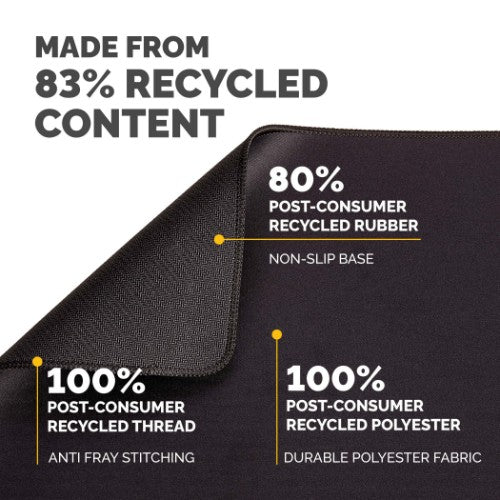 Fellowes Breyta 100138995 mouse pad Black