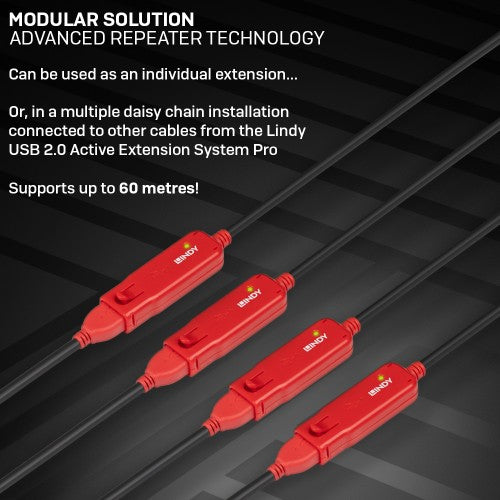 Lindy 12m USB 2.0 Active Extension Pro Hub