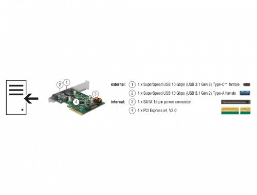 DeLOCK 90299 interface cards/adapter Internal USB 3.2 Gen 1 (3.1 Gen 1)