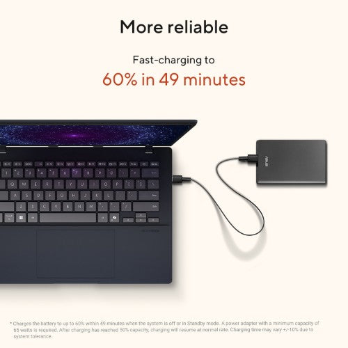 ASUS Vivobook 14 M1407GA-LY009W Copilot+ PC AMD Ryzen™ AI 7 445 Laptop 35.6 cm (14") WUXGA 16 GB DDR5-SDRAM 1 TB SSD Wi-Fi 6 (802.11ax) Windows 11 Home Blue