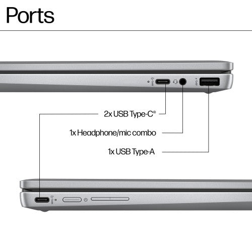HP Chromebook x360 14b-cd0001na Intel® N N200 35.6 cm (14") Touchscreen Full HD 8 GB LPDDR5-SDRAM 128 GB eUFS Wi-Fi 6 (802.11ax) ChromeOS Silver