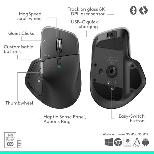Logitech MX Master 4 for Business - Graphite