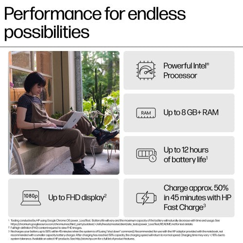 HP Chromebook x360 14b-cd0001na Intel® N N200 35.6 cm (14") Touchscreen Full HD 8 GB LPDDR5-SDRAM 128 GB eUFS Wi-Fi 6 (802.11ax) ChromeOS Silver