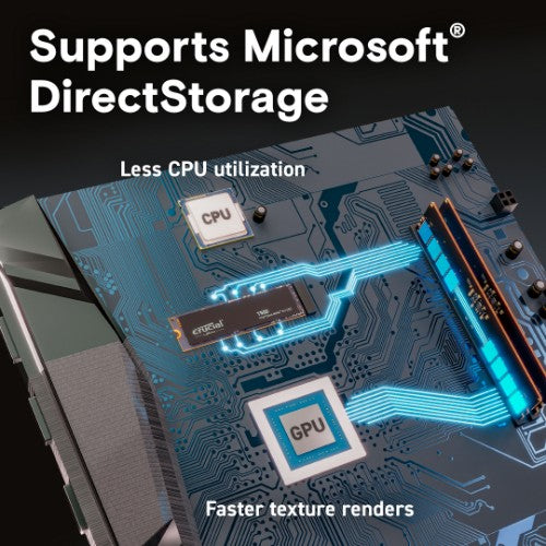 Crucial T500 500 GB M.2 PCI Express 4.0 NVMe 3D TLC NAND
