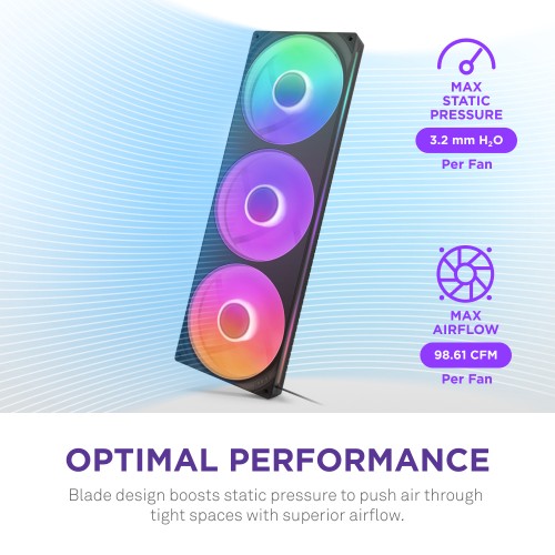 NZXT F420 RGB Core Computer case Fan 14 cm Black 1 pc(s)