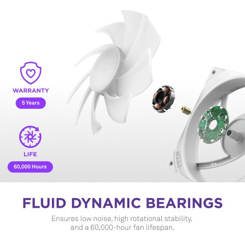 NZXT F420 RGB Core Computer case Fan 14 cm White 1 pc(s)