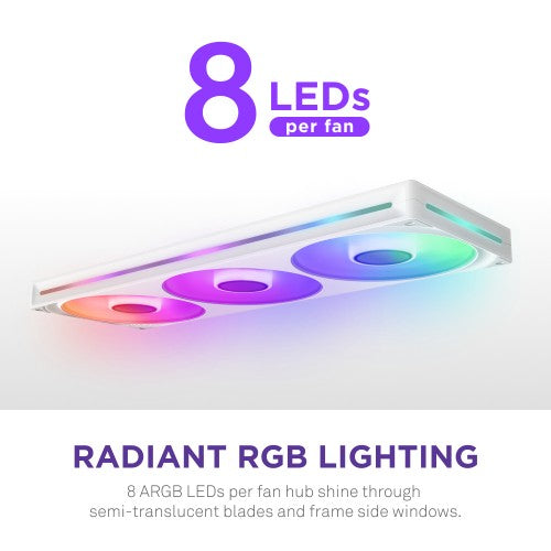 NZXT F420 RGB Core Computer case Fan 14 cm White 1 pc(s)