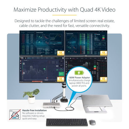 StarTech.com Universal USB4 & Thunderbolt 4 Docking Station, Quad Display on Windows, Dual Display on MacBook, HDMI DP Dock with 98W Laptop Charging