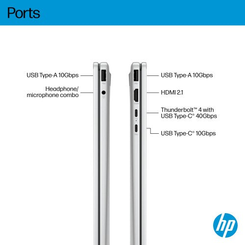 HP OmniBook X FlipNGAI 16-as0004na Copilot+ PC Intel Core Ultra 5 226V Hybrid (2-in-1) 40.6 cm (16") Touchscreen 2K 16 GB LPDDR5x-SDRAM 512 GB SSD Wi-Fi 7 (802.11be) Windows 11 Home Silver