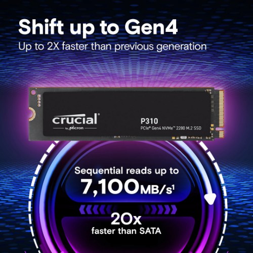 Crucial P310 1 TB M.2 PCI Express 4.0 NVMe