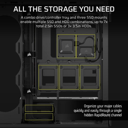 Corsair iCUE LINK 5000T LX RGB Midi Tower Black