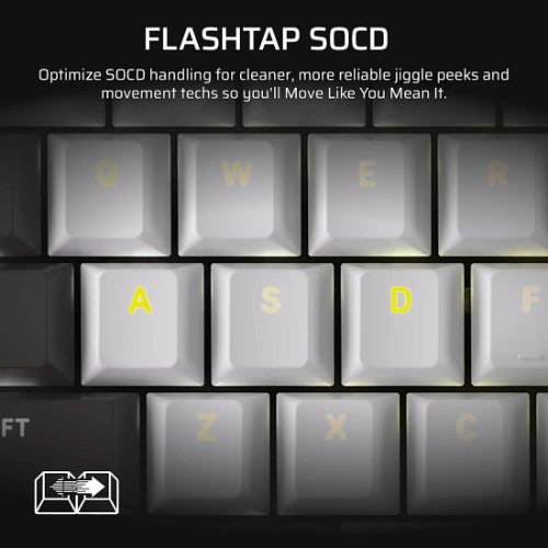 Corsair CH-91E921E-UK keyboard Gaming USB QWERTY UK English Black, White