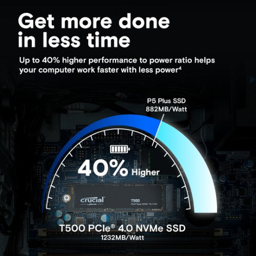 Crucial T500 500 GB M.2 PCI Express 4.0 NVMe 3D TLC NAND