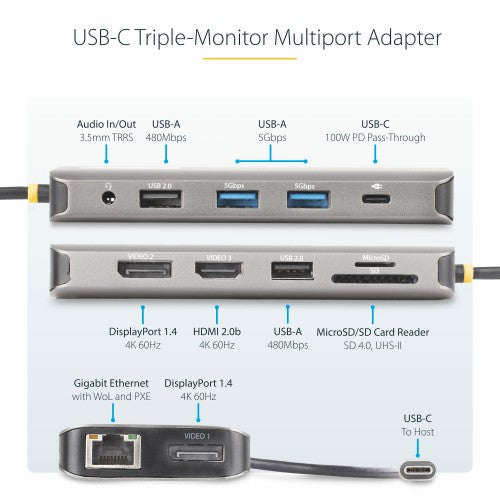 StarTech.com USB-C Triple-Monitor Multiport Adapter, Dual 4K 60Hz + 4K 30Hz HDMI & DisplayPort, 4-Port USB Hub, 100W PD Pass-Through, GbE, SD/MicroSD Card Readers