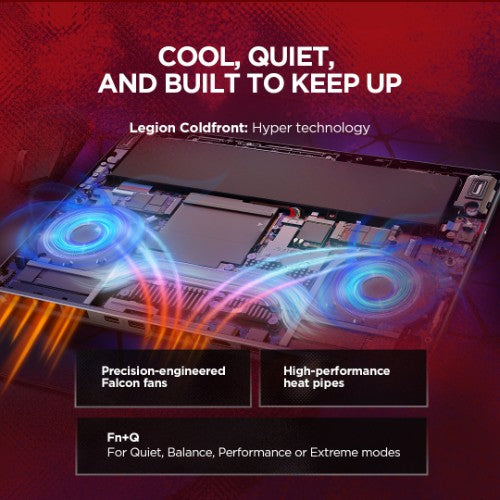 Lenovo Legion 5 15AGP11 AMD Ryzen™ AI 7 450 Laptop 38.9 cm (15.3") WQXGA 32 GB DDR5-SDRAM 1 TB SSD NVIDIA GeForce RTX 5060 Wi-Fi 7 (802.11be) Windows 11 Home English Black