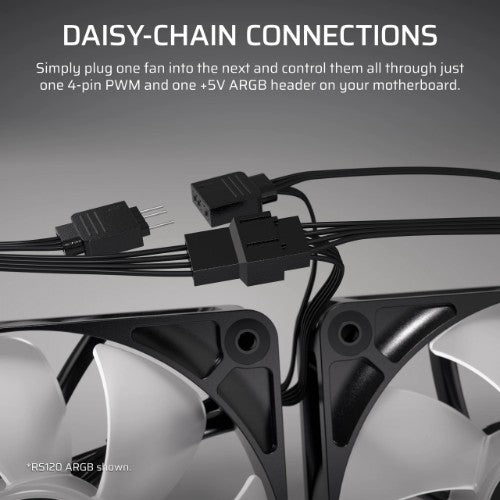 Corsair RS120-R ARGB Computer case Fan 12 cm White 3 pc(s)