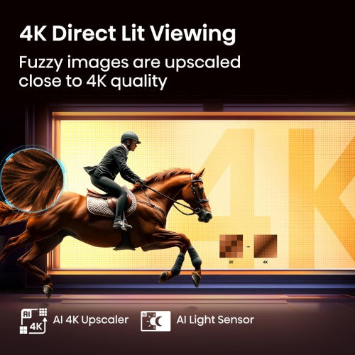 Hisense 65E6QTUK TV 165.1 cm (65") 4K Ultra HD Smart TV Wi-Fi Black 330 cd/m²